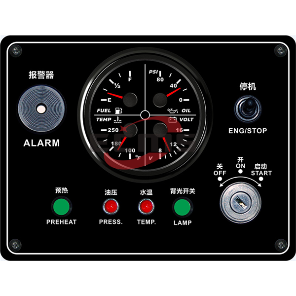 Gauges panel