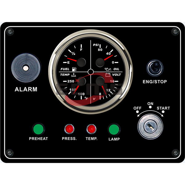 Gauges panel